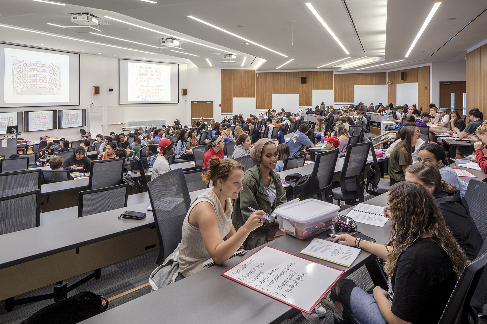 Tiered Collaborative Classroom